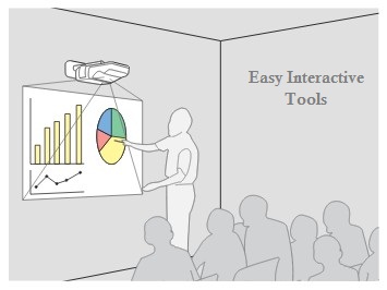 logiciel epson easy interactive tools